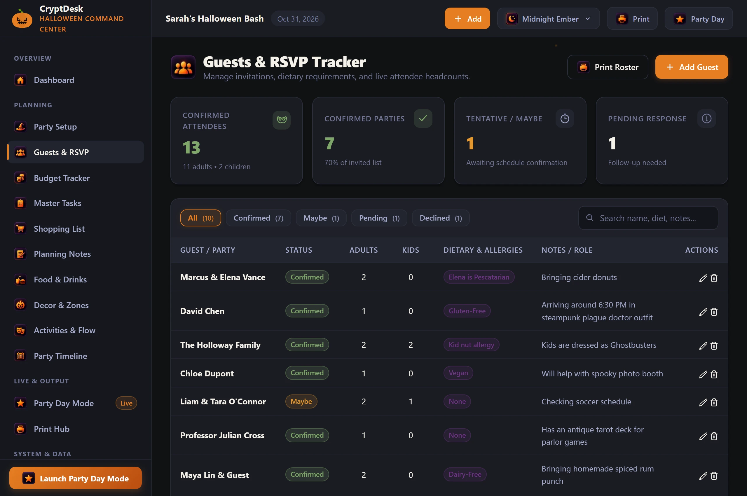 CryptDesk Guests management screen showing RSVP tallies and guest details
